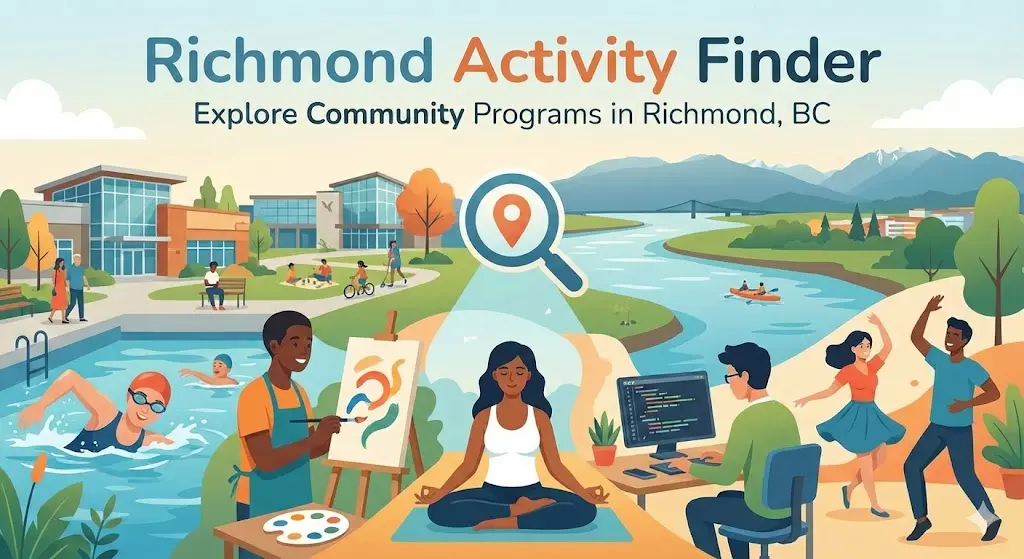 Richmond Activity Finder